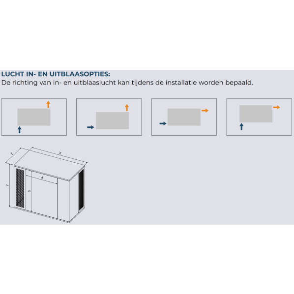 Evolar Geluidreducerende Warmtepomp omkasting Wit XL Silent-S -19dB - Tweedekans