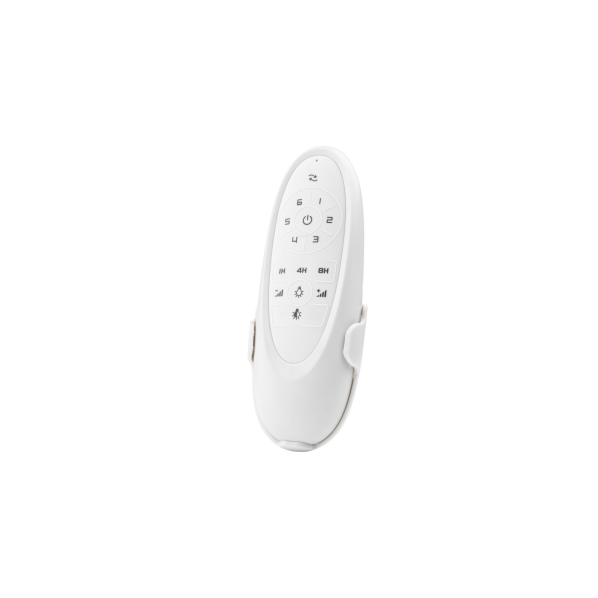 Evolar EVO-CF30MW Plafondventilator Mat Wit