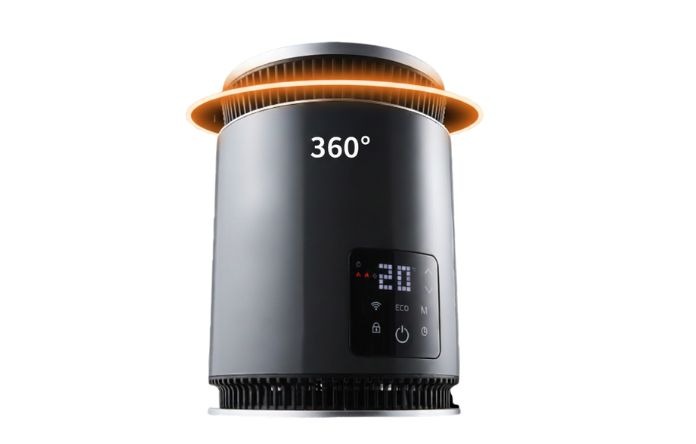 360 graden verwarming