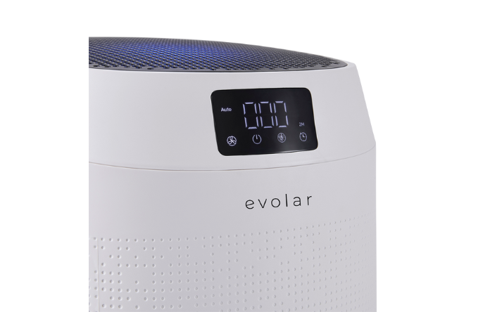 Volledige Controle Binnen Handbereik